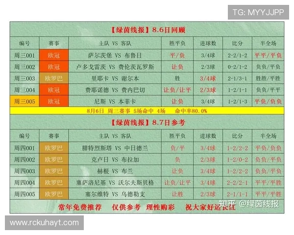 足球比赛直播与竞彩软件的完美结合助你畅享赛事激情与投注乐趣